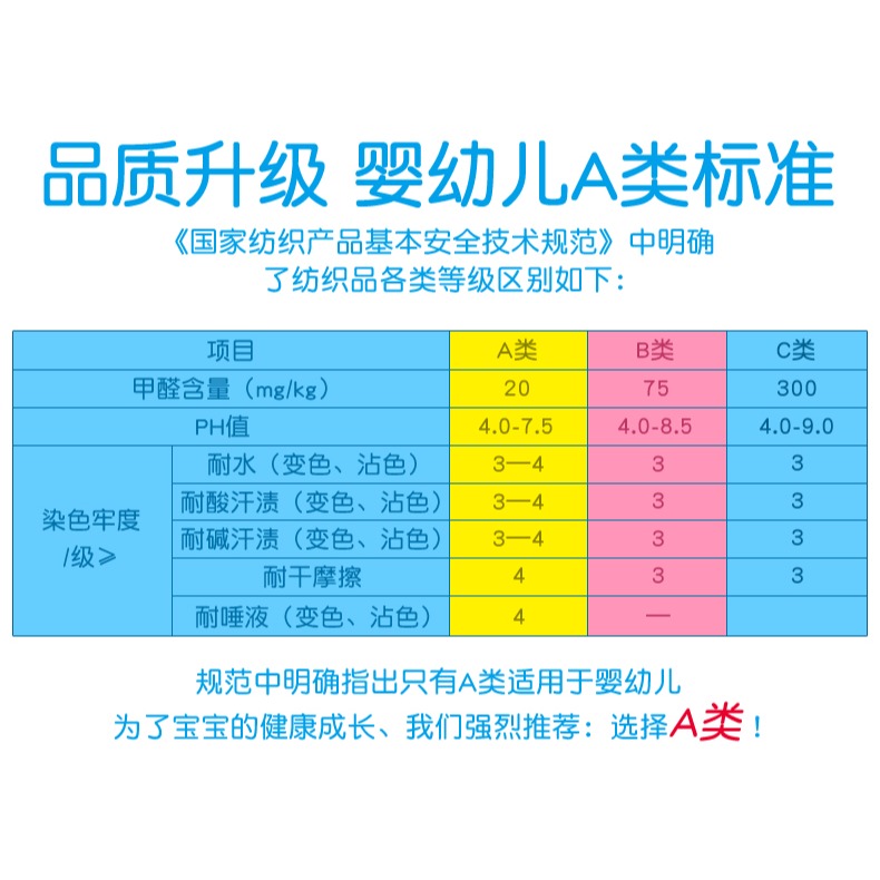 【A類】兒童泳褲男童夏中大童分體游泳衣寶寶2022小男孩泳裝套裝-細節圖9