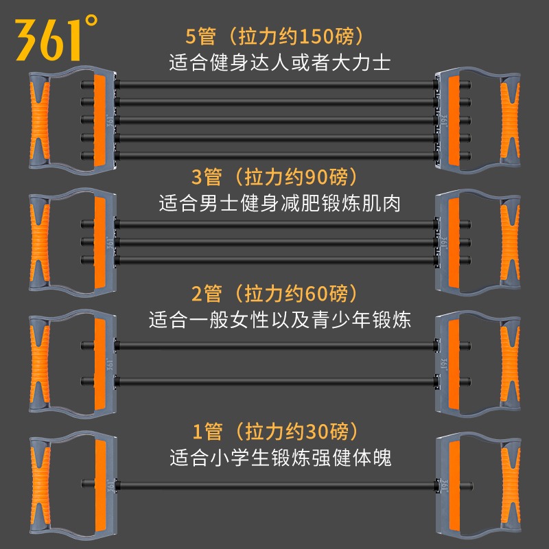 361度男士擴胸拉力器家用健身運動專用練背胸肌手臂力量訓練器材-細節圖3