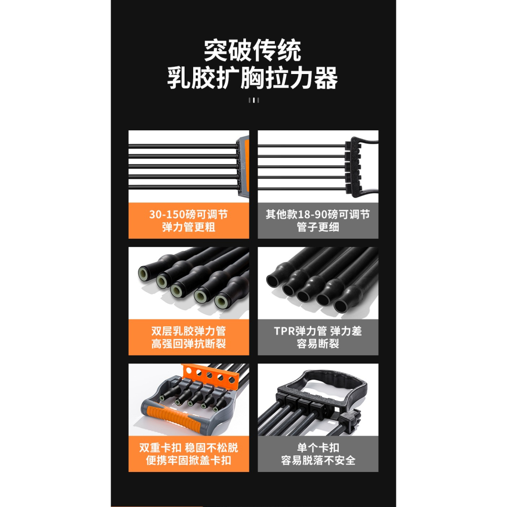 361度男士擴胸拉力器家用健身運動專用練背胸肌手臂力量訓練器材-細節圖9