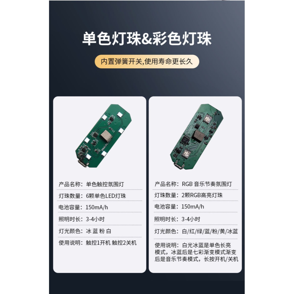 驗證碼攔截-細節圖8