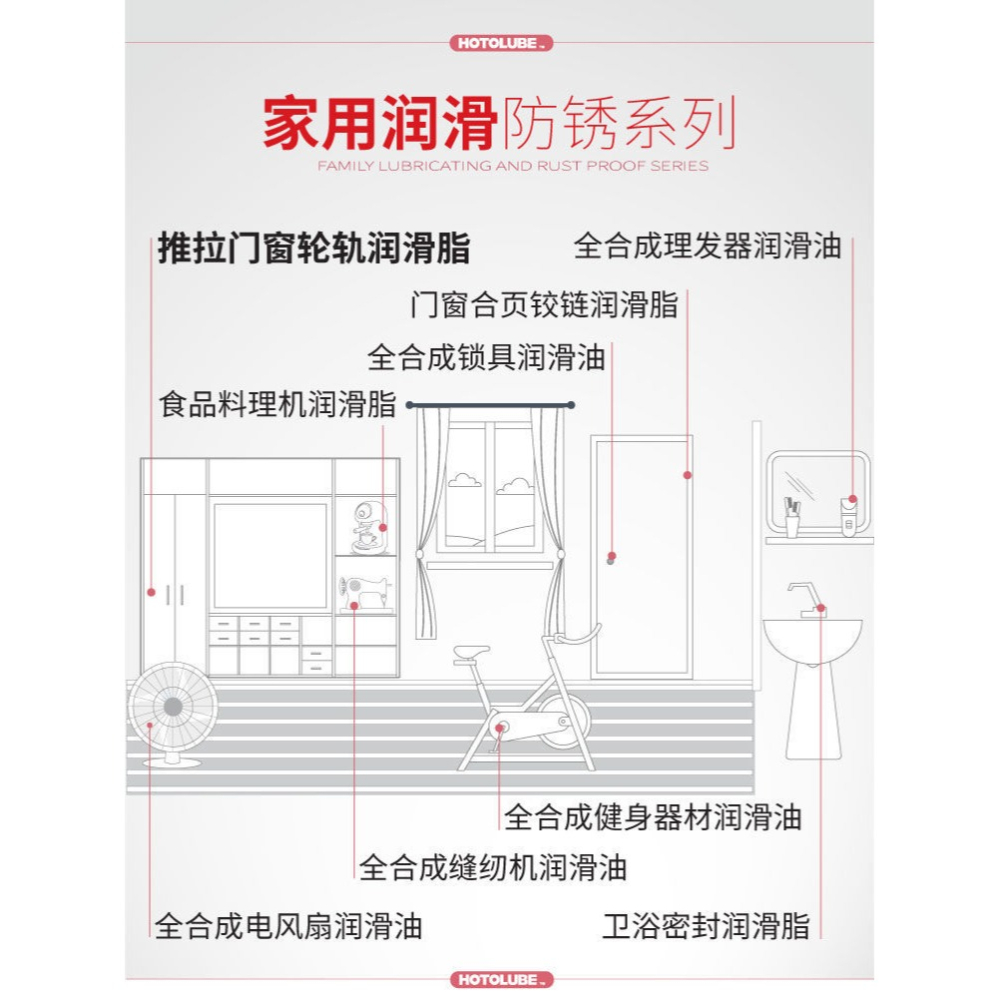 HOTOLUBE虎頭推拉門輪軌潤滑脂移門拉門窗簾滑道專用潤滑油脂/劑-細節圖7