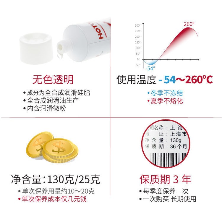 HOTOLUBE虎頭推拉門輪軌潤滑脂移門拉門窗簾滑道專用潤滑油脂/劑-細節圖9