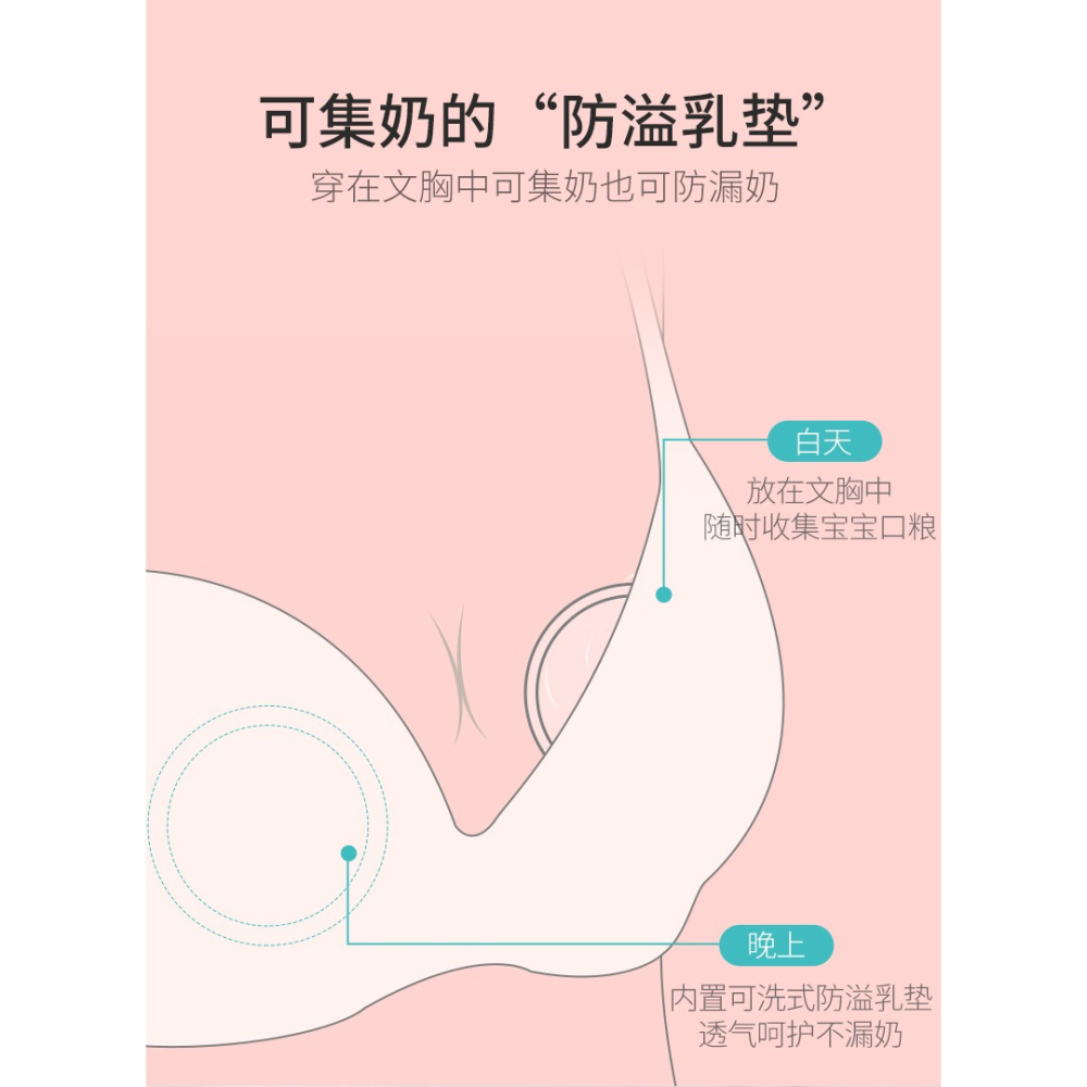 硅膠防溢乳墊可洗式哺乳期可循環使用防漏隔奶墊防溢乳神器集奶器-細節圖10