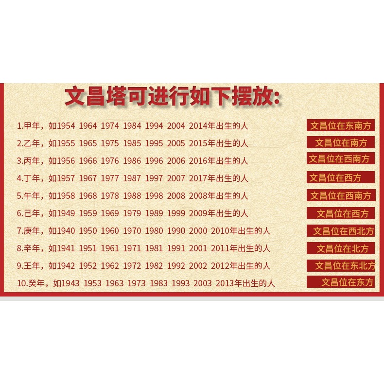 純銅文昌塔擺件九層文昌塔銅13層文昌塔臥室玄關書房擺設-細節圖6