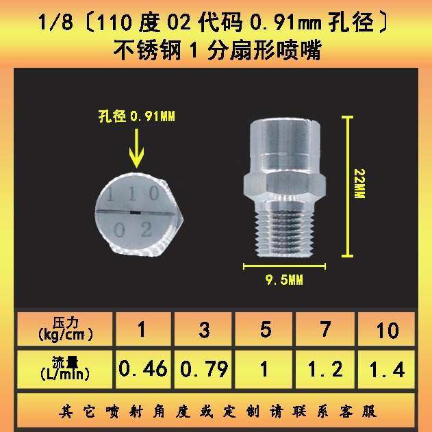 304不銹鋼清洗機扇形噴嘴洗車機高壓工業噴頭工地除塵霧化噴淋頭-細節圖8