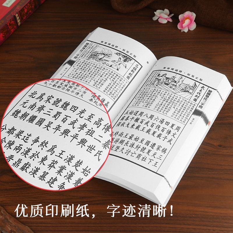 現貨原裝正版虎年聚寶樓通勝包羅萬有壬寅虎年通勝書通勝-細節圖4