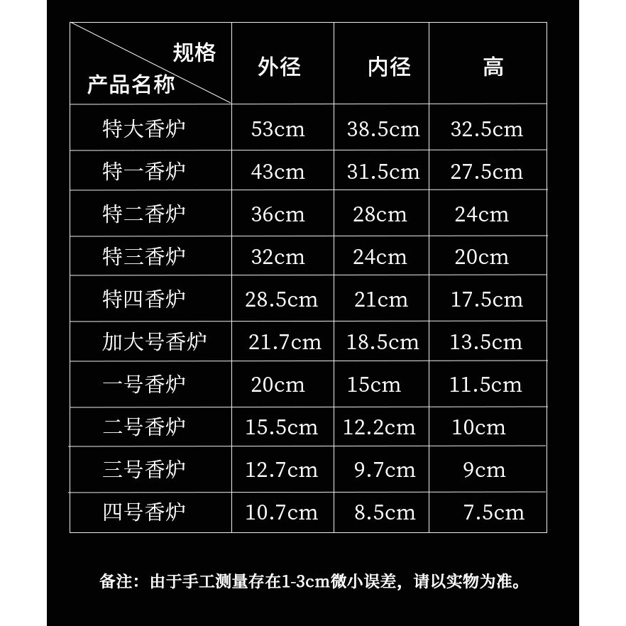 家用供佛室內陶瓷供奉三足香爐上香香薰三腳香爐大號香爐用品香插-細節圖7