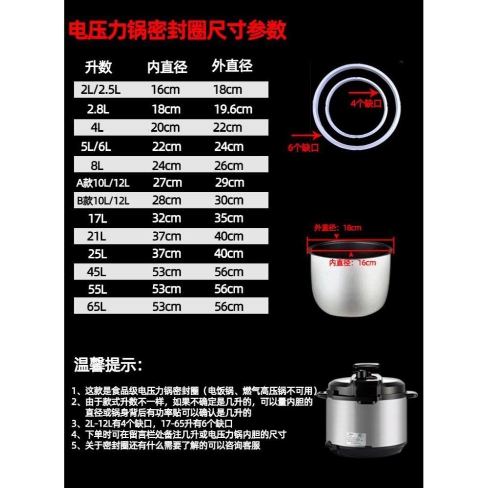 原裝紅雙喜電壓力鍋密封圈2L加厚高壓鍋膠圈6升硅膠通用皮圈配件-細節圖2