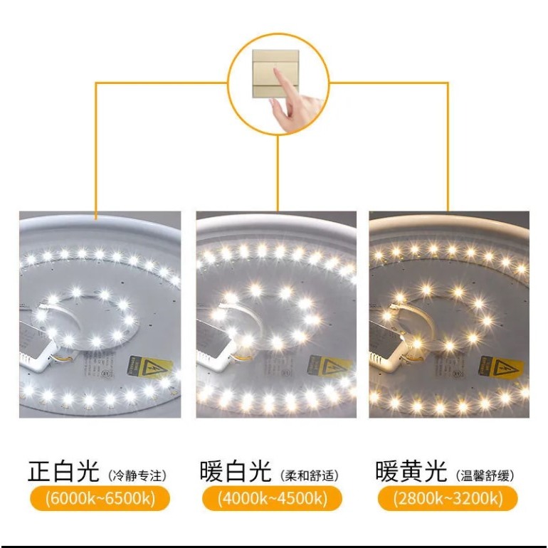 LED燈吸頂燈改造燈板環形led30w燈板18W燈泡24W改裝板光源節能燈-細節圖3