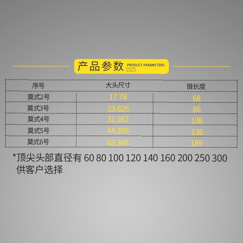 莫氏MT3號 4號 5號 傘型/傘形回轉頂尖 車牀蘑菇活頂尖頂針活頂尖-細節圖2