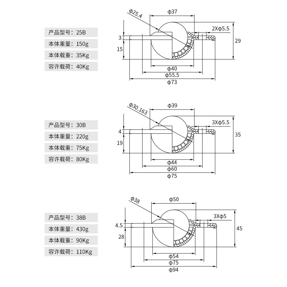 萬向球輸送球牛眼輪萬向滾珠機器牛眼軸承飛碟不銹鋼輪傳送球機牀-細節圖9