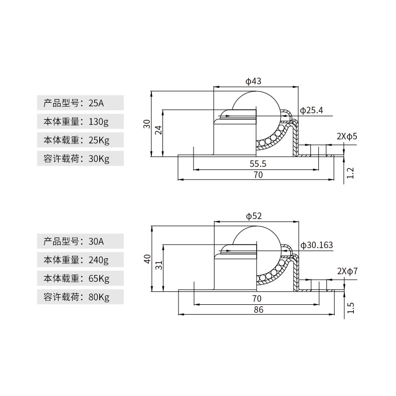 機牀傳送球萬向輪滾珠牛眼輪軸承輪子輸送輪不銹鋼鋼球飛碟萬象輪-細節圖9