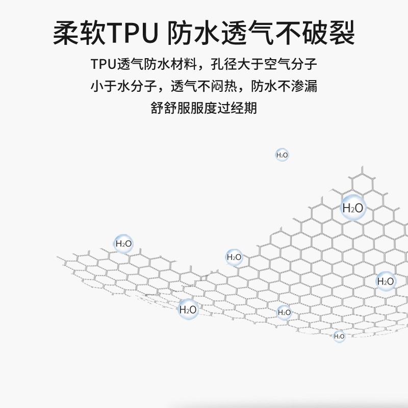 小孩用的隔尿墊牀上防水尿墊尿不濕小墊子防尿牀墊隔濕墊換尿布墊-細節圖4