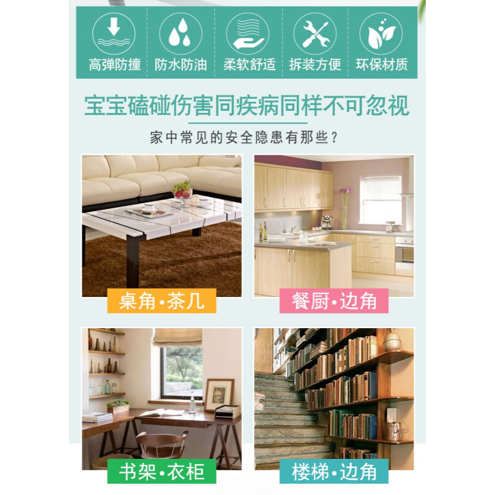 櫥櫃門角防撞超薄抽屜透明硅膠凳子護角防摔電視機邊角牀角保護套-細節圖7