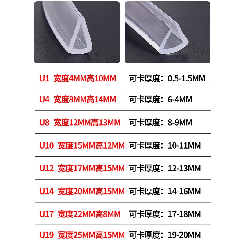 透明防撞條家用硅膠防磕碰桌邊自粘軟包u型鋼化玻璃茶幾包邊保護-細節圖2