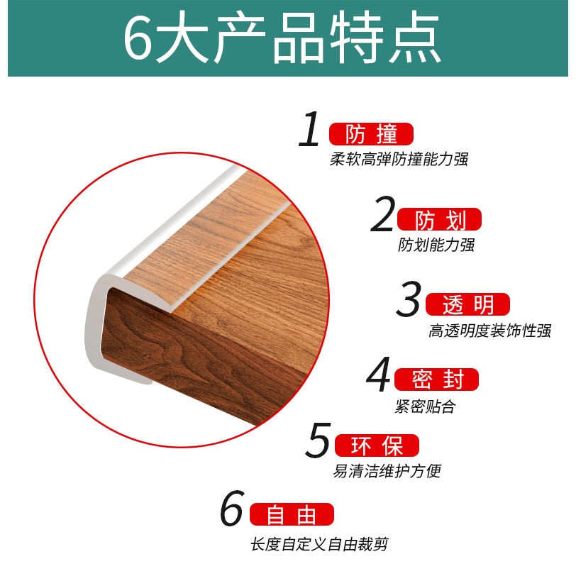 透明防撞條家用硅膠防磕碰桌邊自粘軟包u型鋼化玻璃茶幾包邊保護-細節圖10