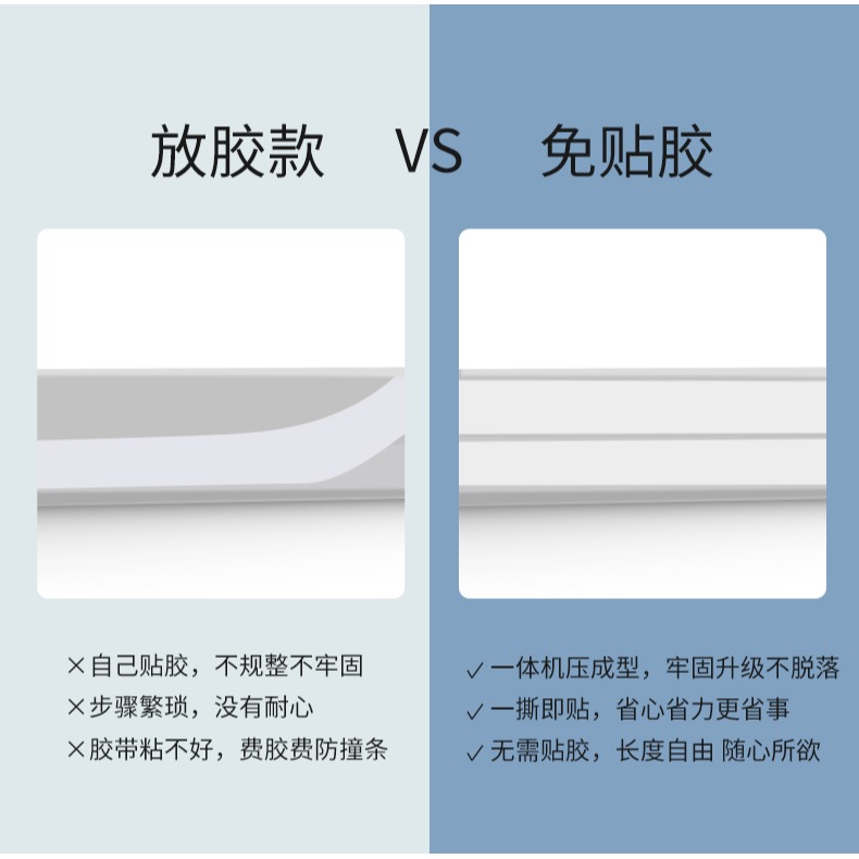 書桌餐桌桌面牀沿平面防撞條角落邊緣貼電視櫃大理石飄窗擋條包邊-細節圖9