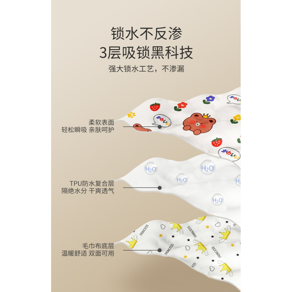 大姨媽墊月經墊牀墊女人月事生理期例假防漏睡覺墊學生女宿舍可洗-細節圖8