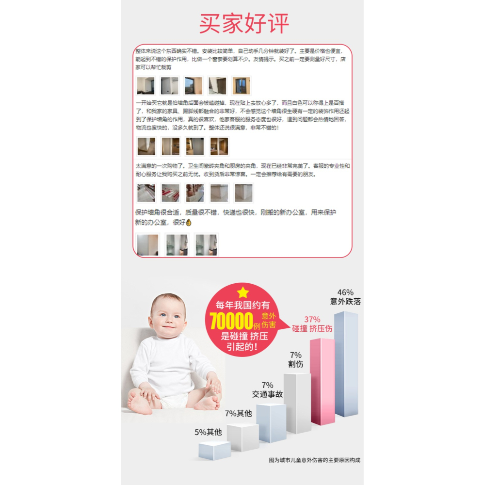 幼兒園防撞條護墻角柱子軟包邊條PVC軟質橡膠護角條墻角包邊條-細節圖8