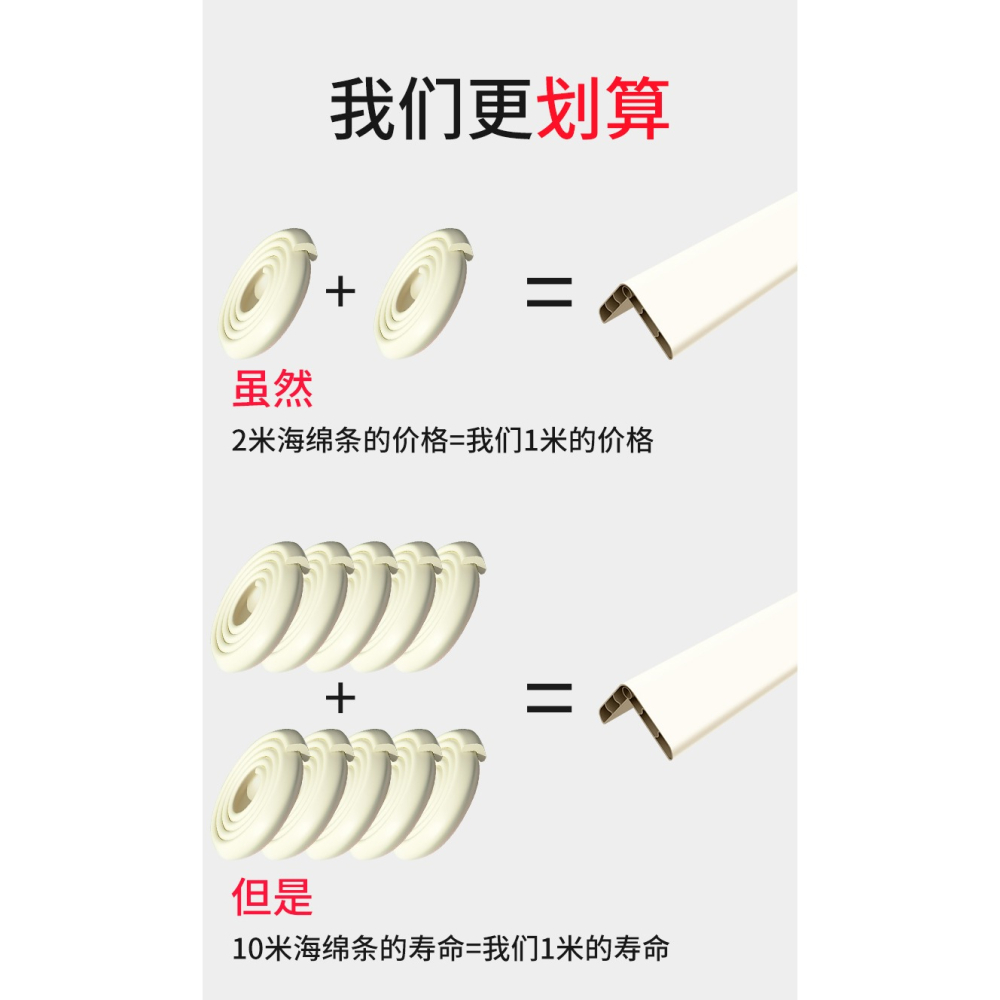 幼兒園兒童防撞條防磕碰免貼膠包墻角護角柱子轉角包邊貼保護硅膠-細節圖9