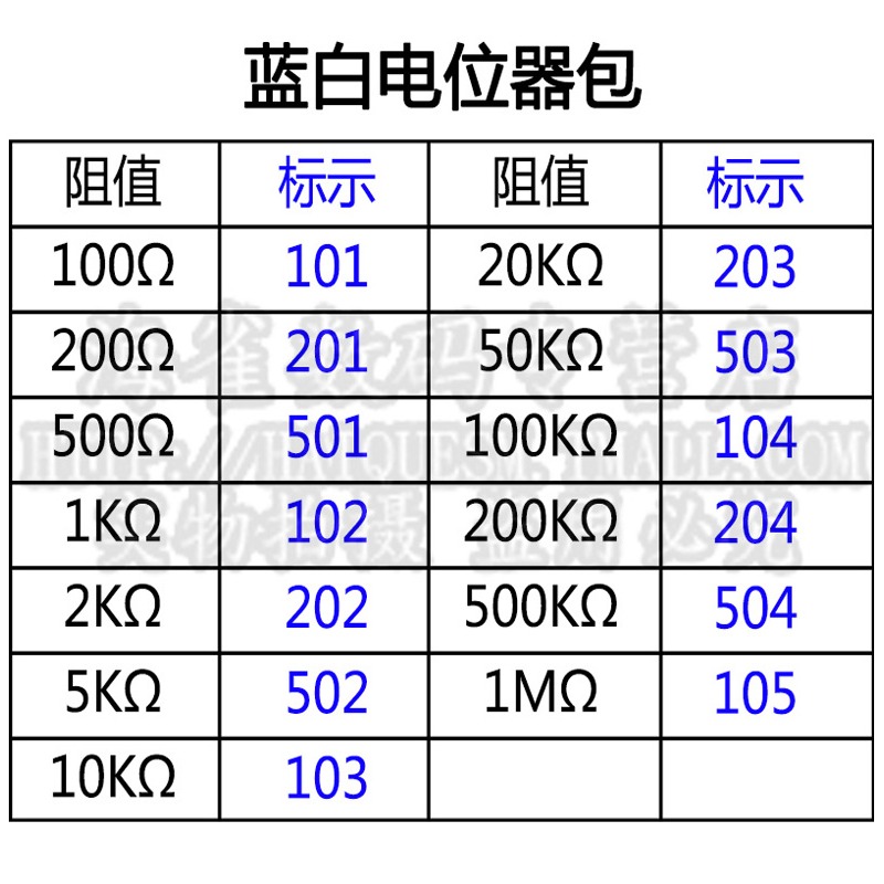 臥式 藍白電位器包 可調電阻包 100歐-1M 常用13種每種1只-細節圖6
