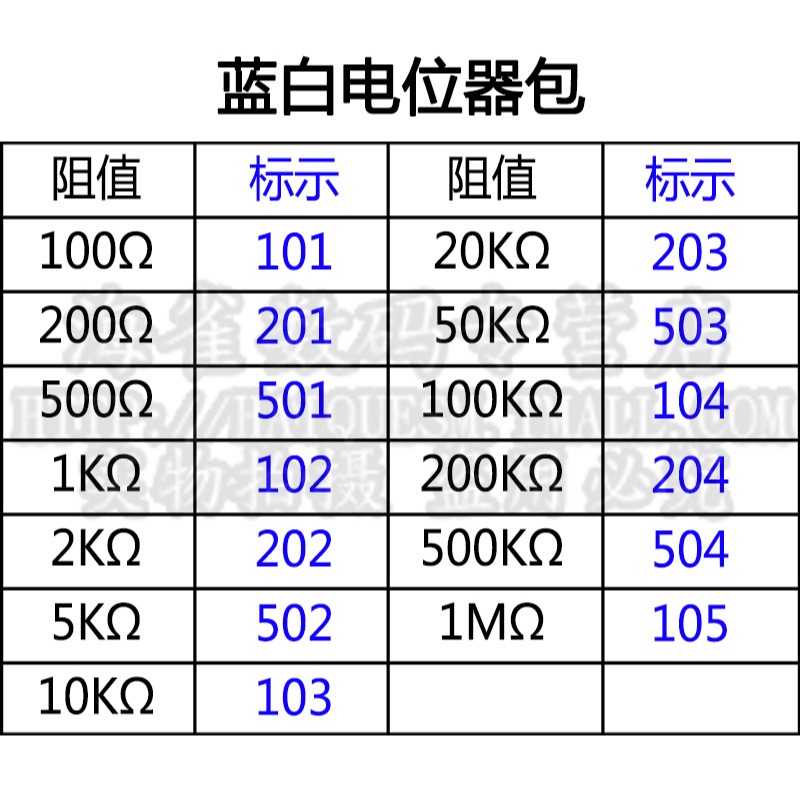 臥式 藍白電位器包 可調電阻包 100歐-1M 常用13種每種1只-細節圖7