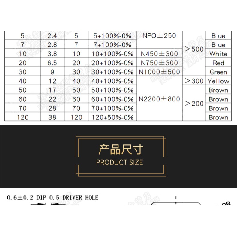 可調電容 塑封6mm 微調電容 5P 6P 20P 30P 40P 60P  120P 電容器-細節圖9