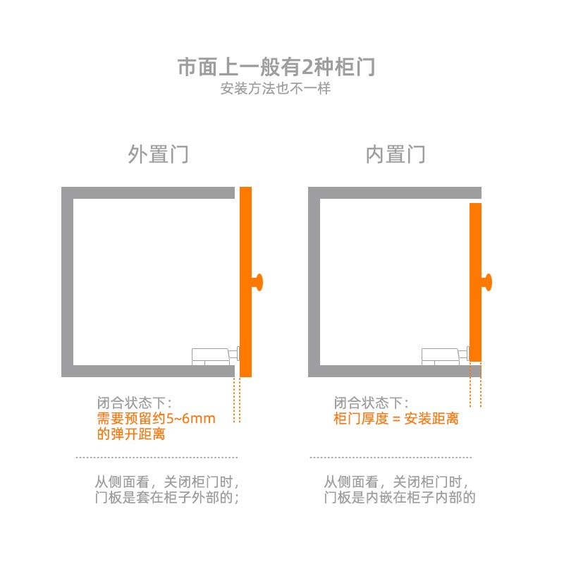 星貓加厚合金反彈器隱形櫃門吸按壓式磁碰暗門自彈器門碰免拉手-細節圖2