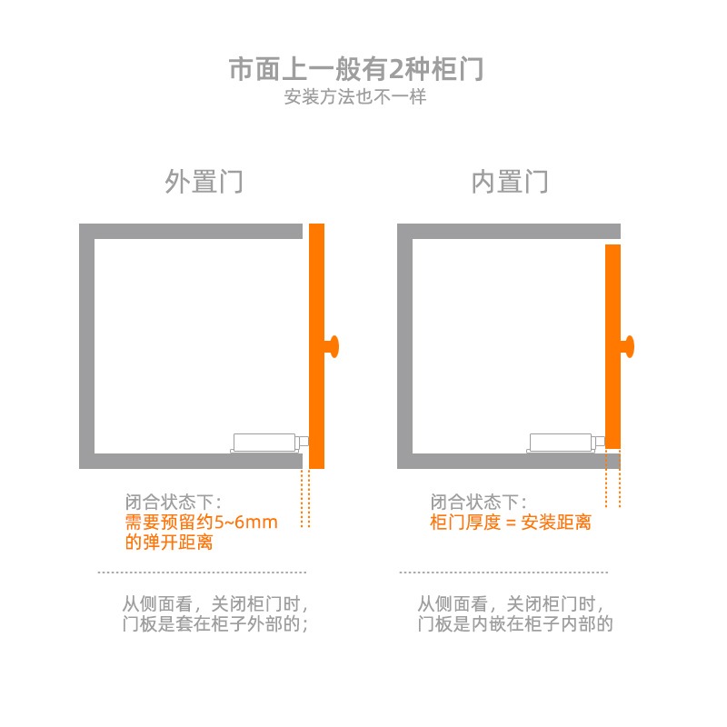 星貓櫃門反彈器按壓式抽屜隱形暗門碰珠強磁磁碰珠暗彈器免拉手-細節圖3