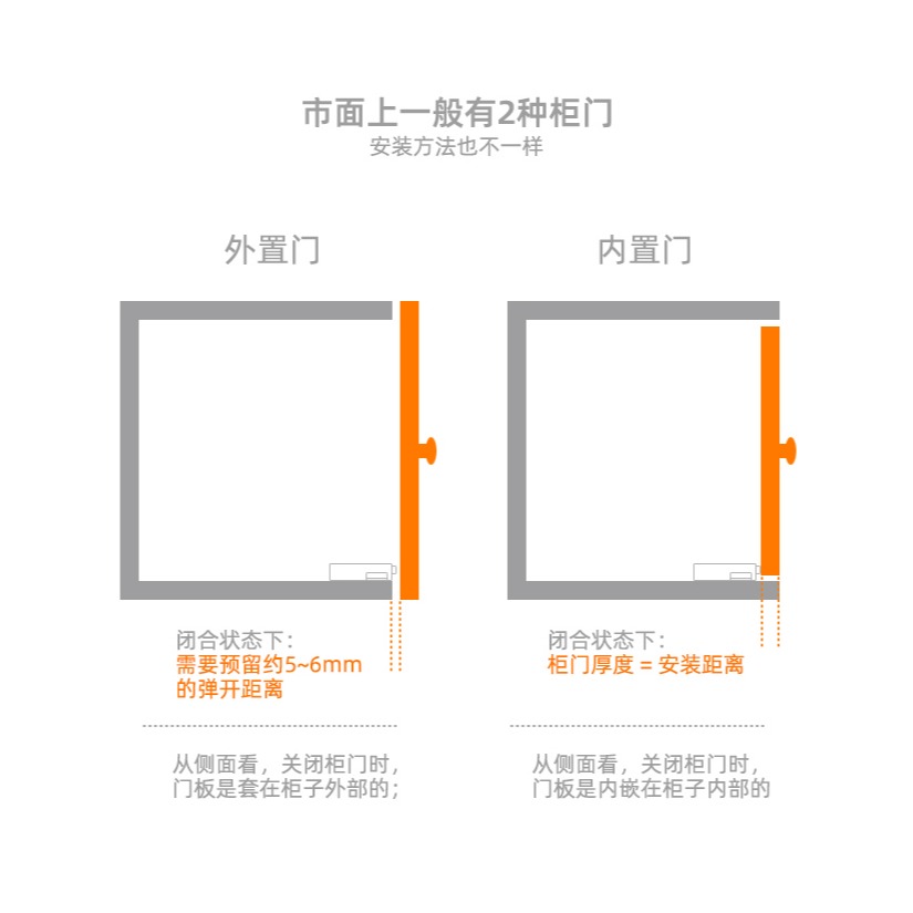 星貓反彈器按壓式櫥櫃門隱形門按壓門碰珠自彈器門板磁吸免拉手-細節圖10