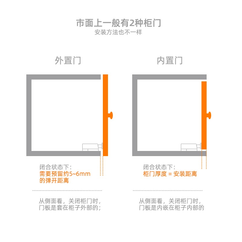 星貓合金櫃吸暗彈門反彈器免拉手隱形門抽屜磁吸雙門按壓式碰珠-細節圖2