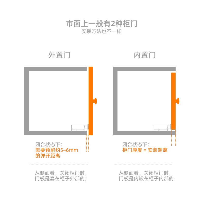 星貓合金櫃吸暗彈門反彈器免拉手隱形門抽屜磁吸雙門按壓式碰珠-細節圖10