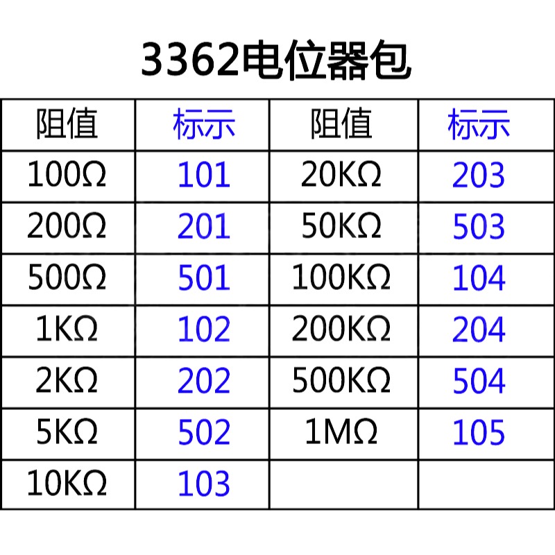 元件包 3362電位器包 3362P可調電阻包 13種常用阻值各1只-細節圖7