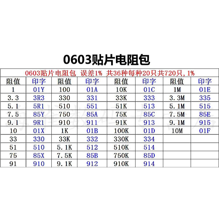 貼片電阻包 0603  0805 1206常用貼片電阻包 電子元器件配包-細節圖6