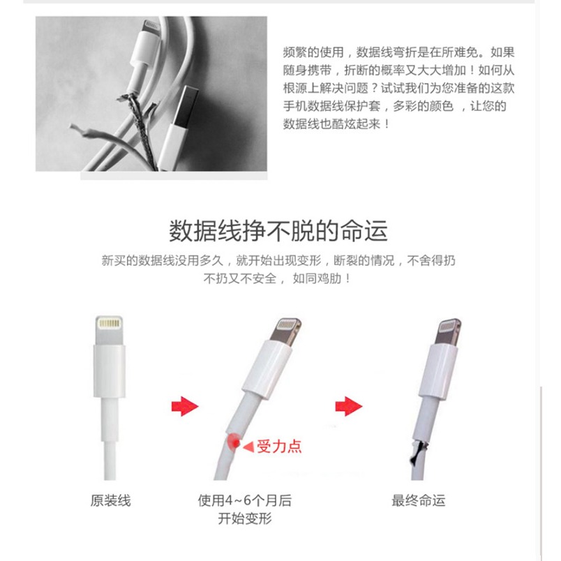 優質熱縮管 透明 直徑1/2/3/4/5/6/7/8/9/10/12/14/20/0.6-50mm-細節圖5