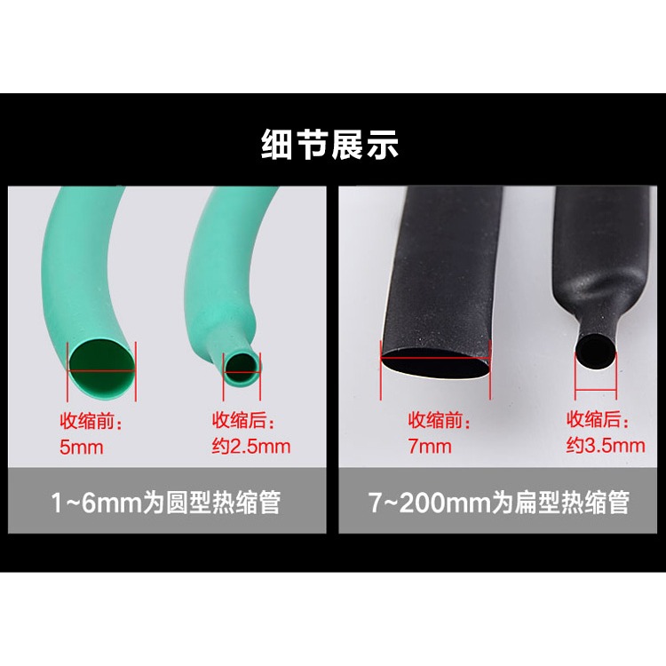優質熱縮管 透明 直徑1/2/3/4/5/6/7/8/9/10/12/14/20/0.6-50mm-細節圖10