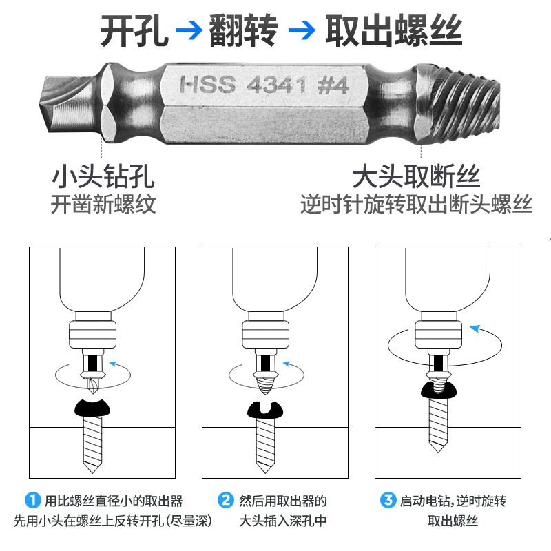 斷頭螺絲取出器萬能起斷反絲反牙滑牙取絲器取斷絲神器拔絲工具-細節圖4