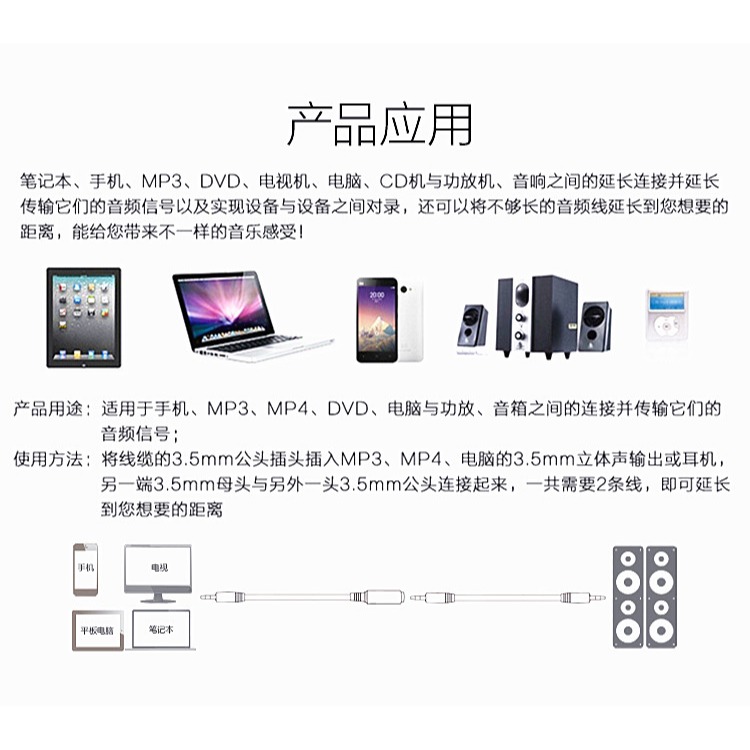 3.5mm公對母音頻延長線 耳機音箱電腦音響加長線 1/1.5/3/5米-細節圖6