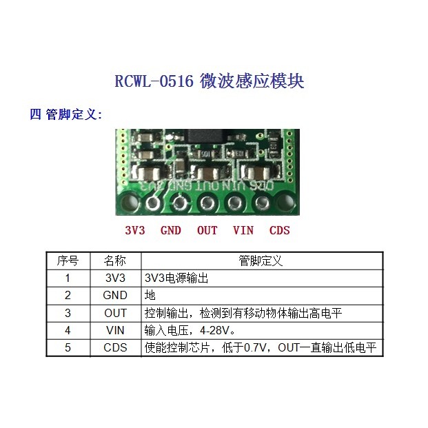 RCWL-0516 微波雷達感應開關模塊 人體感應 智能感應探測器-細節圖10