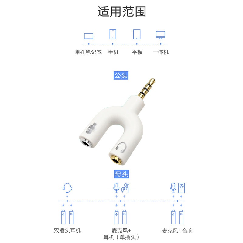 電腦耳機麥克風插頭轉換器二合一線 轉換頭筆記本耳麥話筒轉接頭-細節圖4
