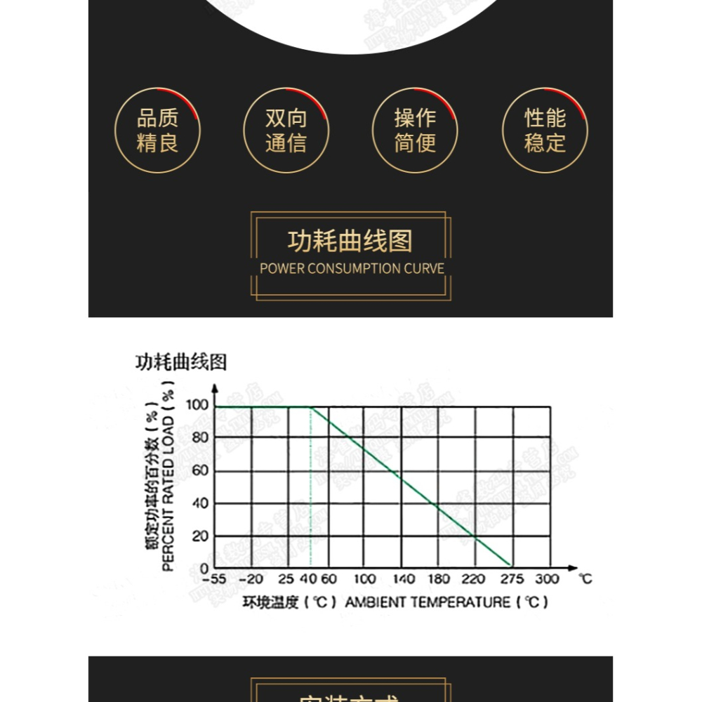 RX24-50W黃金鋁殼大功率電阻 0.1/0.5/1/50/100歐 2K 散熱電阻器-細節圖8