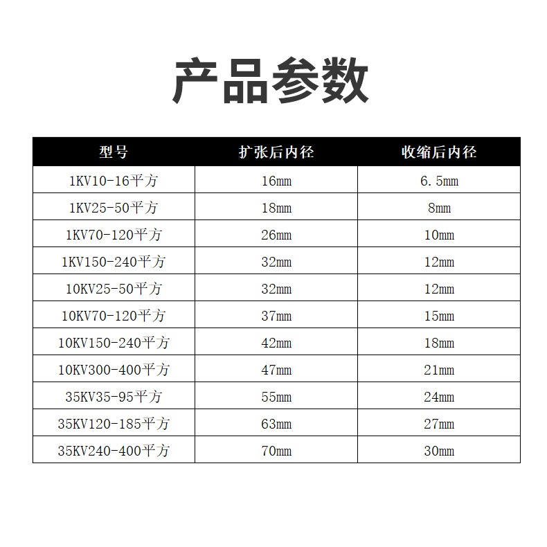 1-10-35KV高低壓冷縮絕緣護套直管10-630平方電纜套管魚竿可用-細節圖8