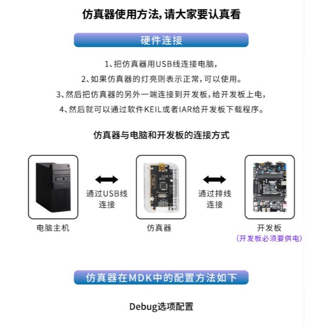 野火STM32仿真器調試器 ARM下載器 DAP編程器  可下載和在線調試-細節圖3
