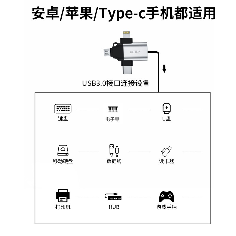 晶華 手機轉換器otg轉接頭三合一usb接u盤蘋果安卓type-c華為通用數據線多功能萬能接口插頭優盤下歌神器-細節圖5