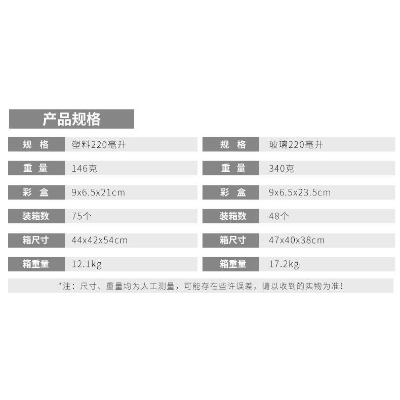 玻璃噴油壺控油瓶廚房家用燒烤盒裝噴霧化噴油瓶氣壓式食用橄欖油-細節圖6