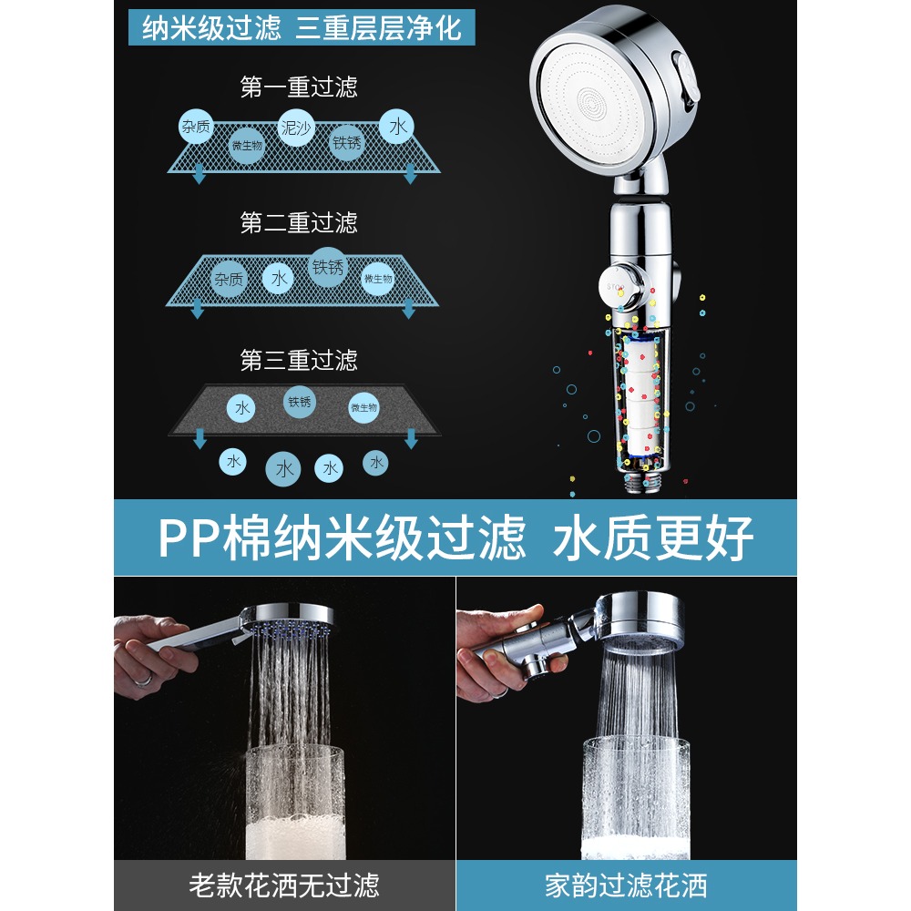淋浴增壓花灑噴頭加壓過濾浴霸家用淋雨洗澡噴淋高壓大出水蓮蓬頭-細節圖4