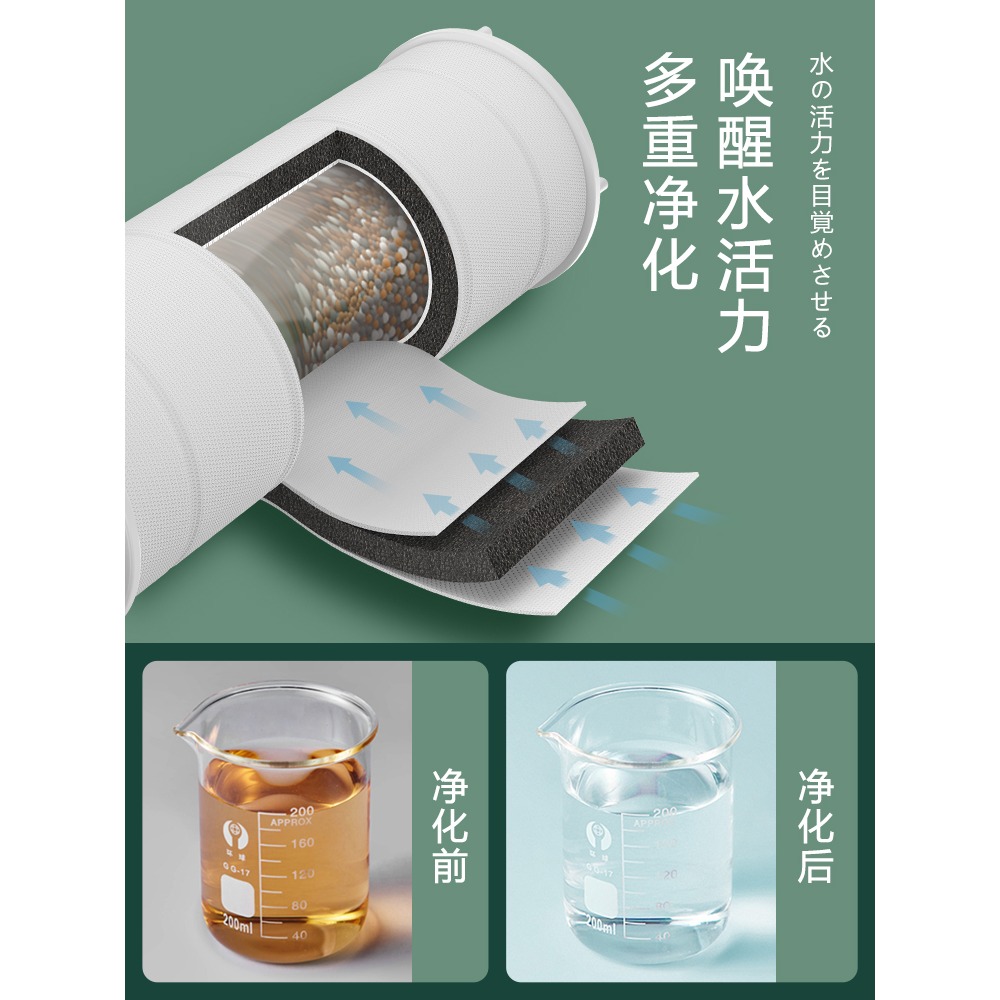 淋浴花灑噴頭增壓過濾凈水蓮蓬頭熱水器浴霸洗澡美膚加壓花曬套裝-細節圖5