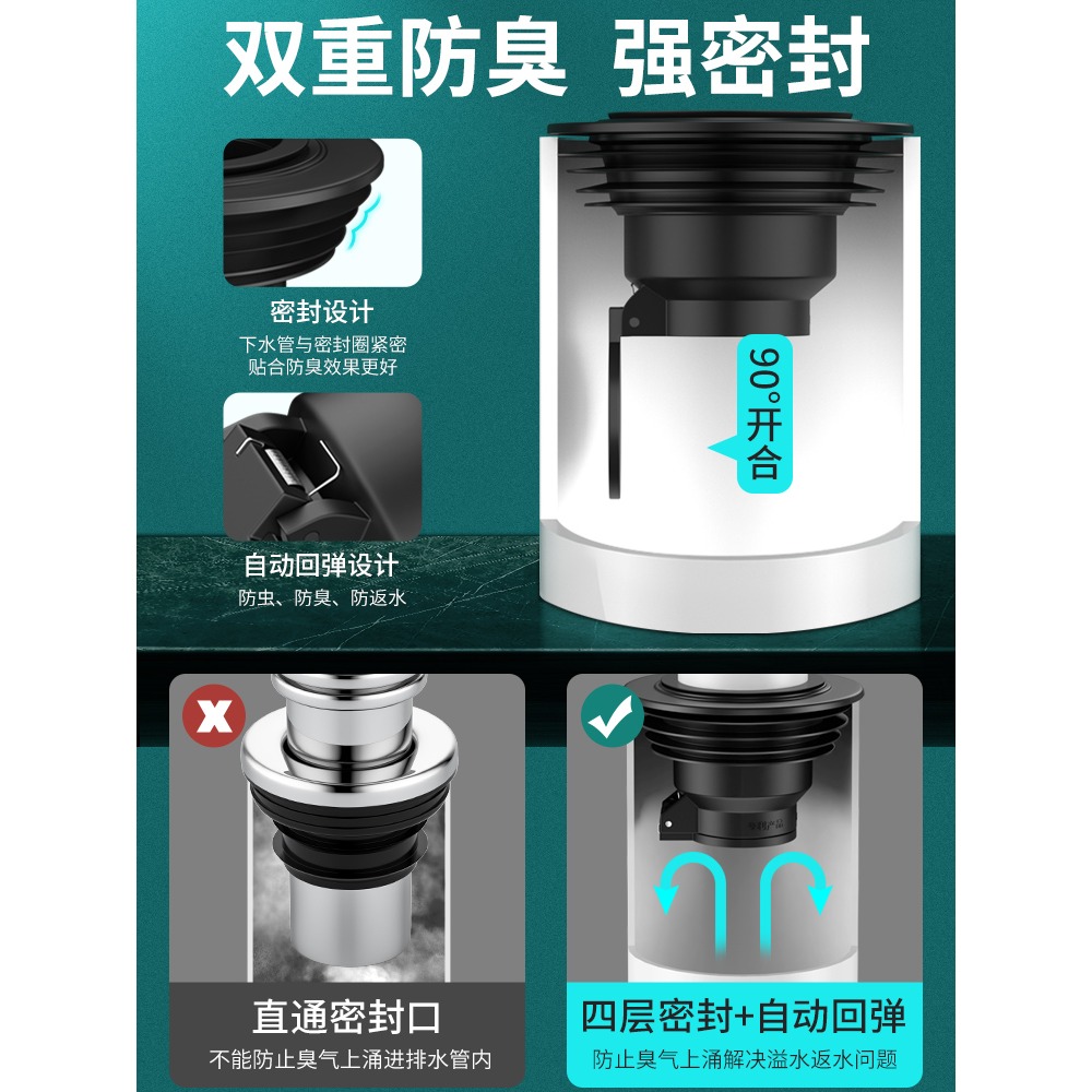 下水管防返臭神器洗手盆廚房洗衣機封口蓋排水管道密封圈塞堵口器-細節圖3