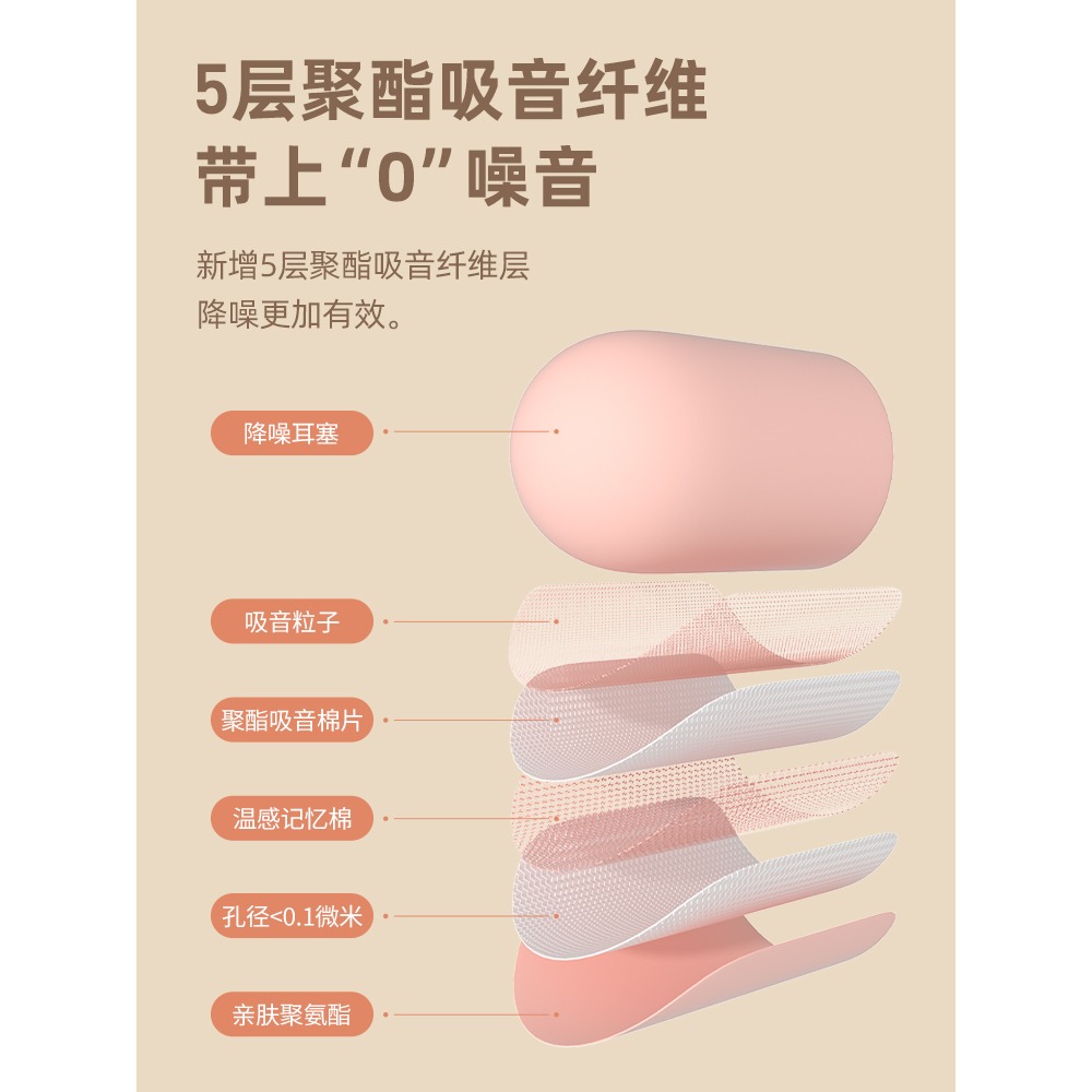【佳埼推薦】耳塞防噪音睡眠超級隔音神器女降噪學習睡覺宿舍專用-細節圖2