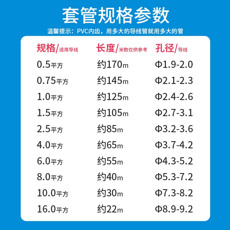 凱標/標映碩方pvc線號管白色內齒梅花管電線阻燃電工電線管可代打-細節圖4